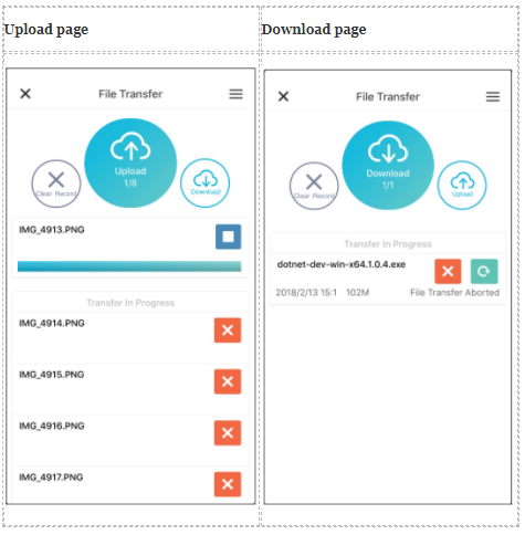 PowerCloud Other Function Introduction