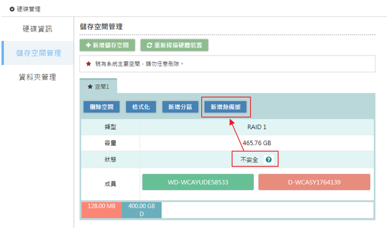 新增熱備援