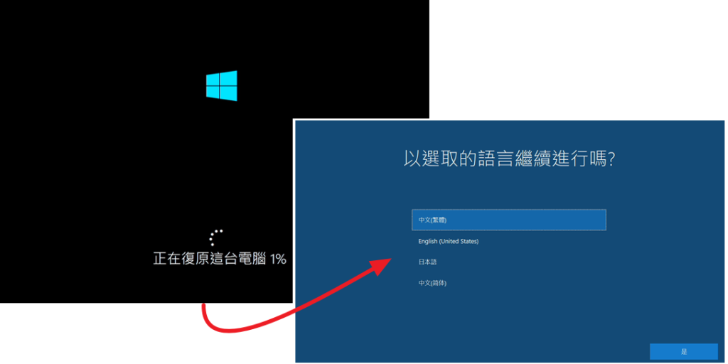 完成後就會回到初始化 Windows