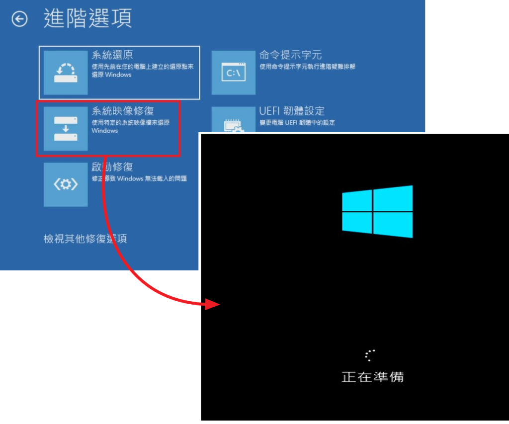 點選系統映像檔修復，選擇後會自動重新開機
