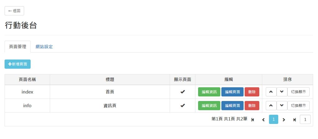 行動網站後台新增頁面結果