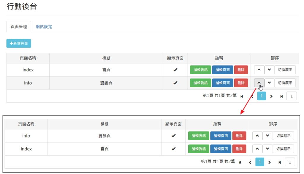 調整頁面順序