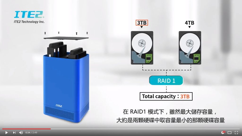 RAID 1 容量計算