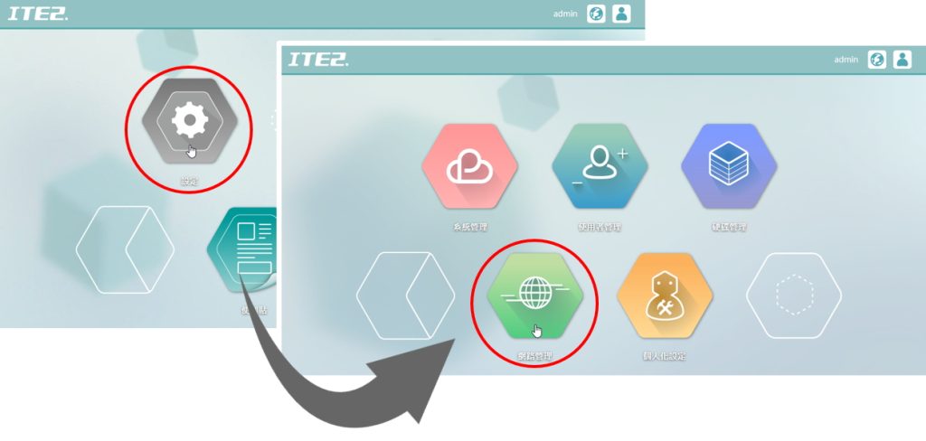 用 ITE2 NAS 架網站 - 設置網址