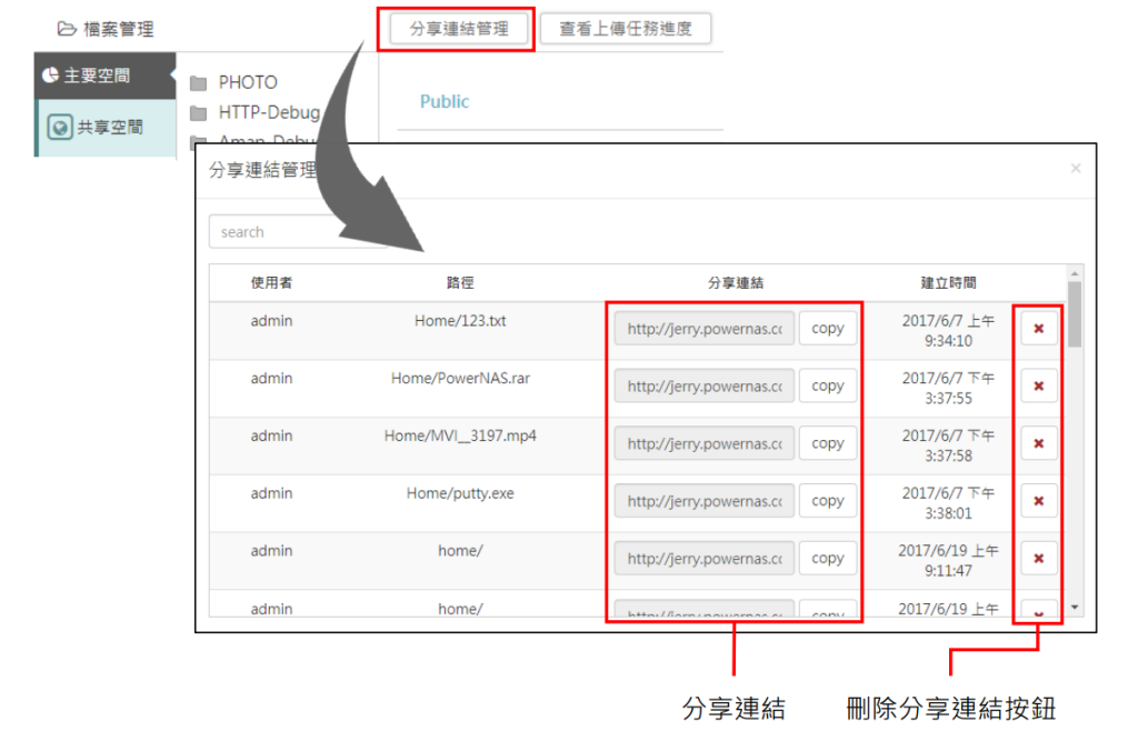 分享連結管理