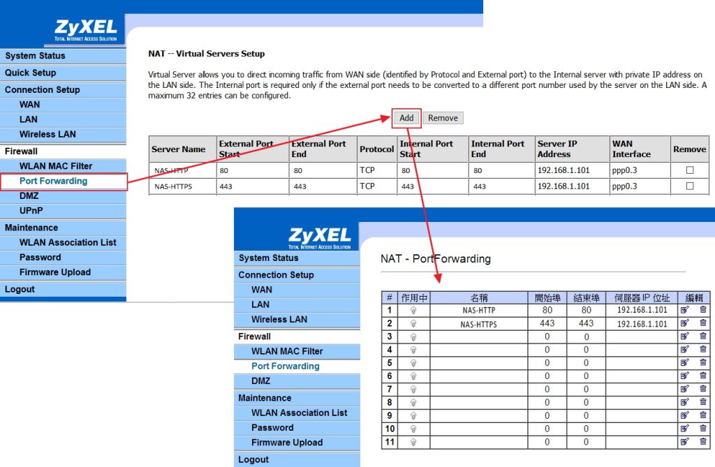 【中華 - Zyxel 機型1】