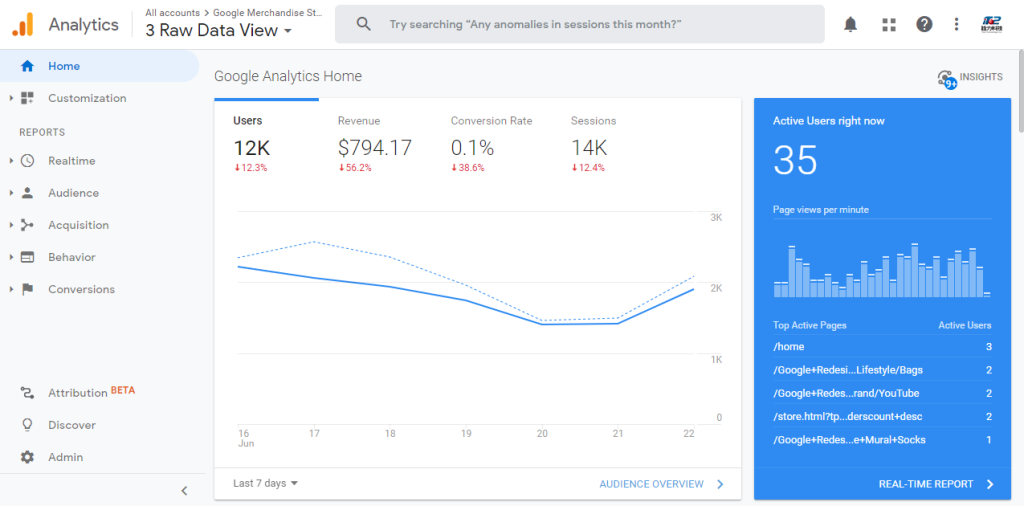 data view changed