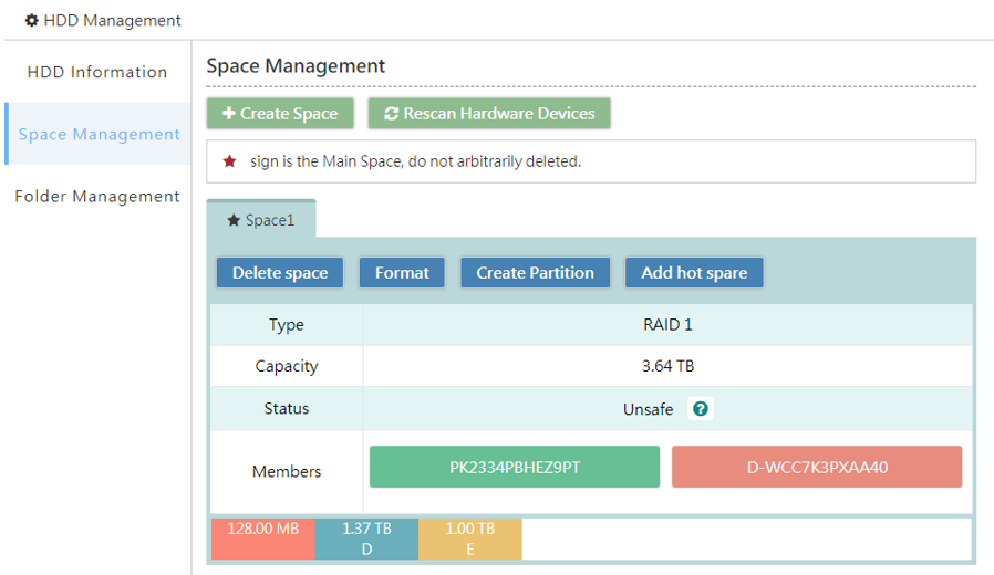 Go to [Space Management] and we can see the status became Unsafe.