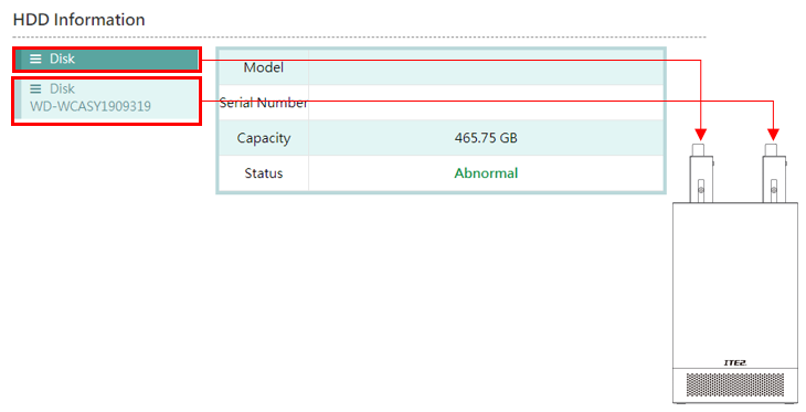 Replace a HDD in ITE2 NAS